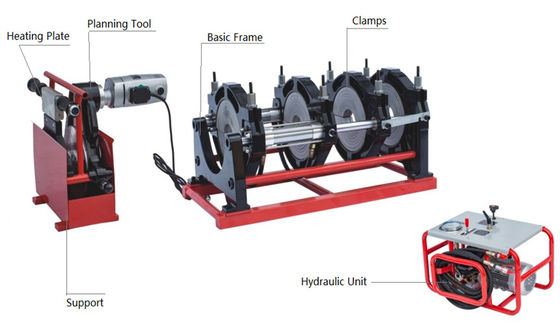 Przenośna spawarka do spawania doczołowego Hdpe Plastikowe złącze SHT200-2/4 (A) Rura hydrauliczna